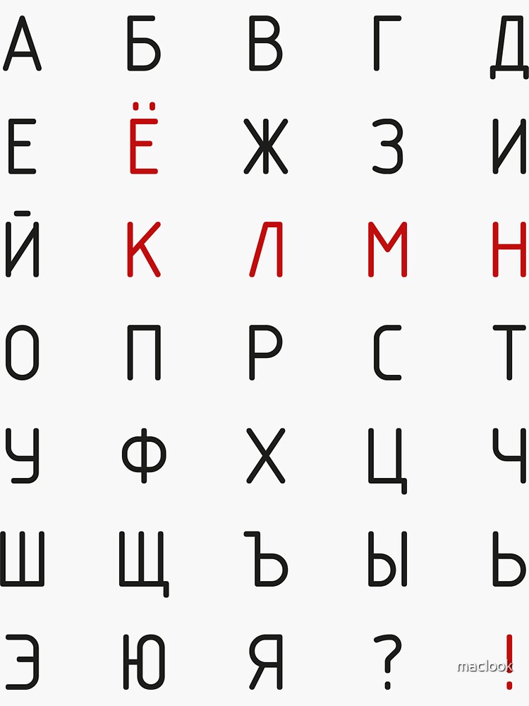 Sticker Letters of the Russian alphabet 