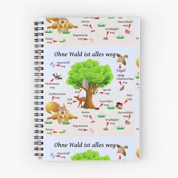 Aperçu de l'œuvre Tout est parti sans la forêt créée et vendue par Ellesson.