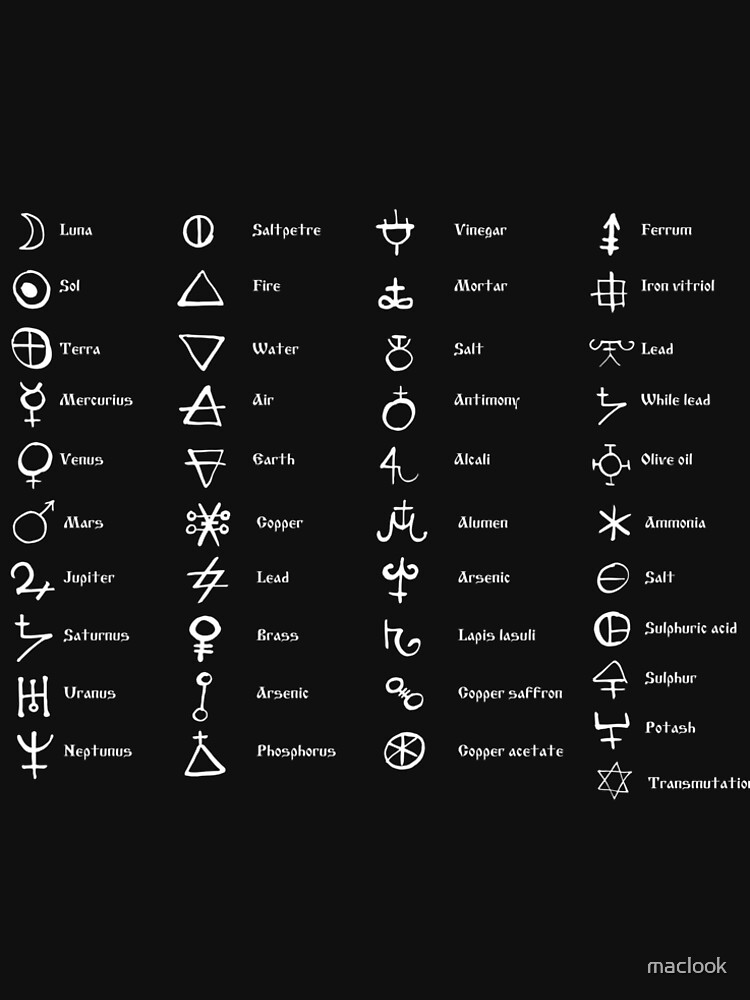 Alchemy elements by maclook