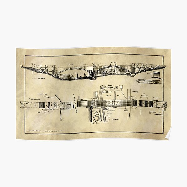 George Washington Bridge Blueprint Plans Rustic Industrial Farmhouse Poster