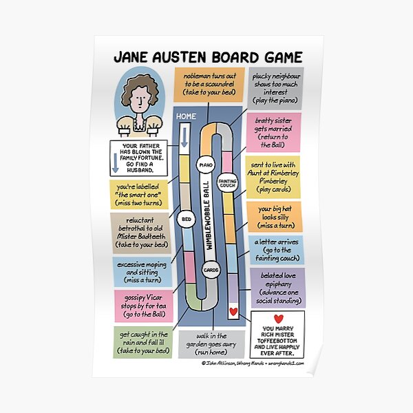 Jane Austen Board Game Poster
