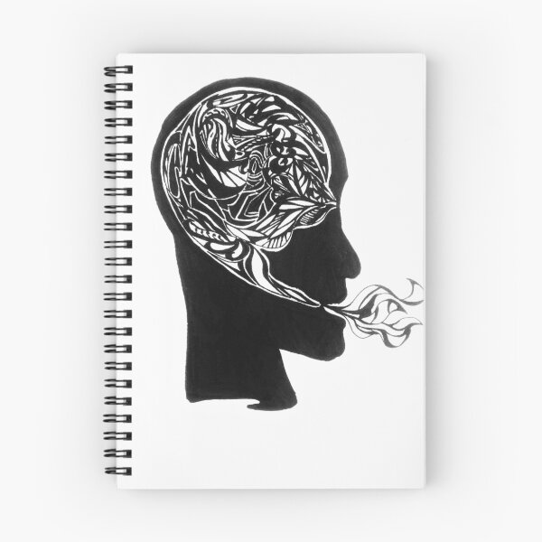 Item preview, Perception designed and sold by Whanicomen.