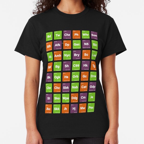 Cannabis Strain Tags Sativa Indica Hybrid Weed Classic T-Shirt