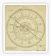 Jérôme Lalande's Astronomie (1771) - Zodiac Diagram Sticker