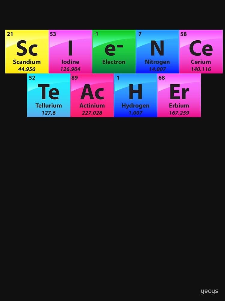 Science Teacher Periodic Table Of Elements - Chemistry Quotes Gift von yeoys