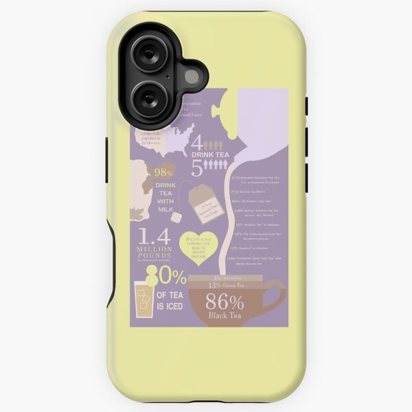 Item preview, Tea Infographic designed and sold by Julia DeVincentis.
