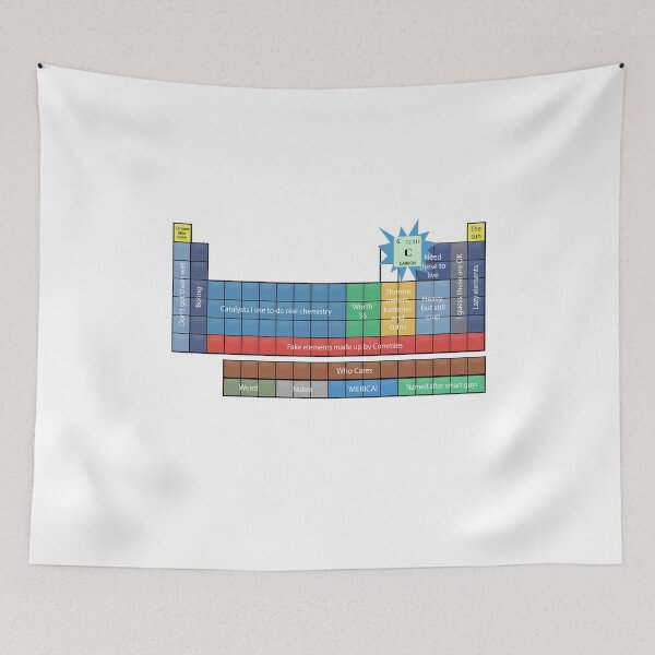 Item preview, Funny Chemistry joke t shirt with Organic Periodic Table designed and sold by farhanhafeez.