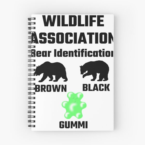 Item preview, Wildlife Association Bear Identification designed and sold by evahhamilton.