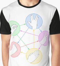 Schere Stein Papier Echse Spock Grafik T-Shirt