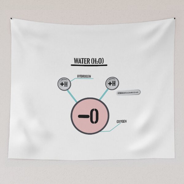 Item preview, save water  designed and sold by KARTICK DUTTA.