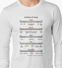 anatomy of songs Long Sleeve T-Shirt