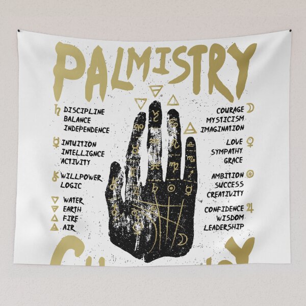 Item preview, Palmistry, chiromancy. Black hand on a white textured background. Poster print design, vector illustration. designed and sold by NONUMMYdesign.