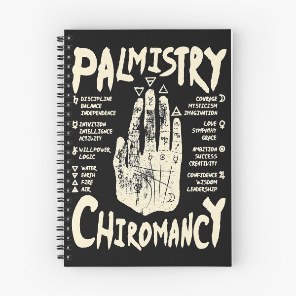 Item preview, Palmistry, chiromancy. White on a blackboard background. Poster print design, vector illustration. designed and sold by NONUMMYdesign.