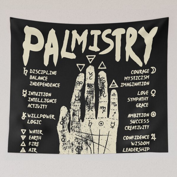 Item preview, Palmistry, chiromancy. White on a blackboard background. Poster print design, vector illustration. designed and sold by NONUMMYdesign.