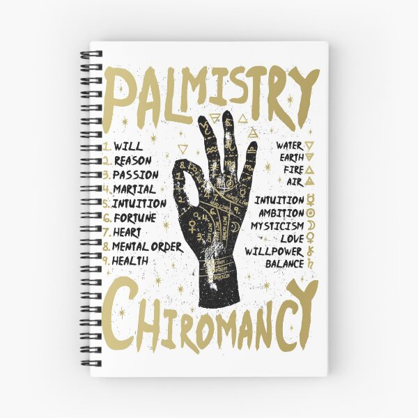 Item preview, Palmistry, chiromancy. Black hand on a white textured background. Poster print design, vector illustration. designed and sold by NONUMMYdesign.