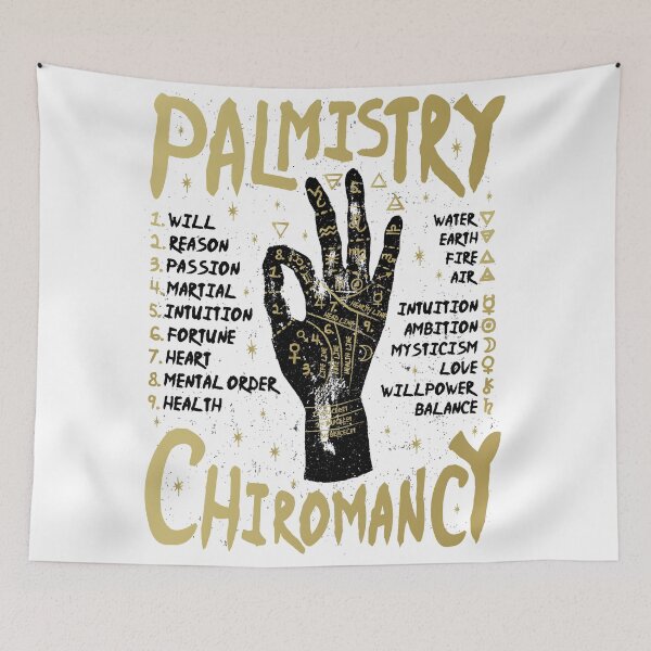 Item preview, Palmistry, chiromancy. Black hand on a white textured background. Poster print design, vector illustration. designed and sold by NONUMMYdesign.