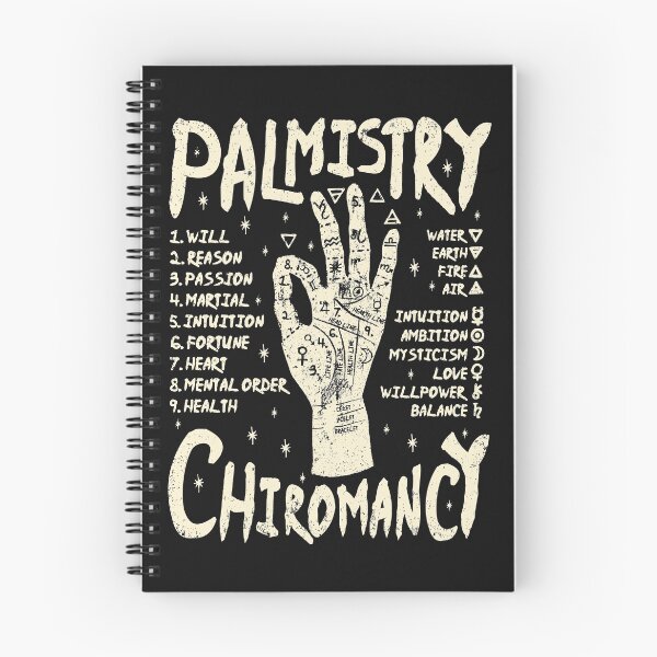 Item preview, Palmistry, chiromancy. White on a blackboard background. Poster print design, vector illustration. designed and sold by NONUMMYdesign.