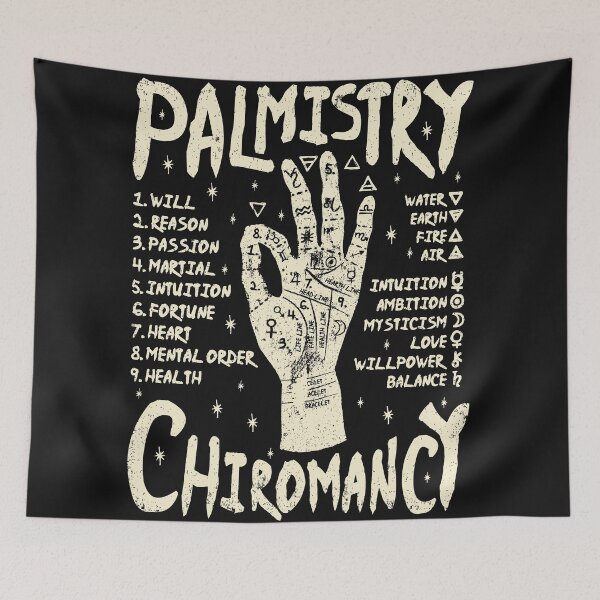 Item preview, Palmistry, chiromancy. White on a blackboard background. Poster print design, vector illustration. designed and sold by NONUMMYdesign.