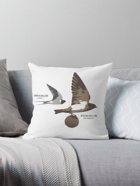 Item preview, European and African Swallow designed and sold by Expressman.