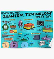 5 Möglichkeiten, wie Sie die Quantentechnologie täglich einsetzen Poster