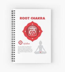 Wurzelchakra Poster Spiralblock