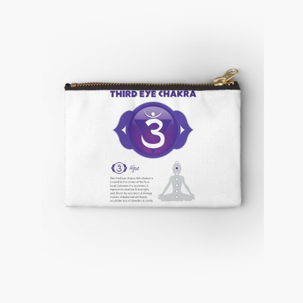 Item preview, Third Eye Chakra Poster designed and sold by serenaking.