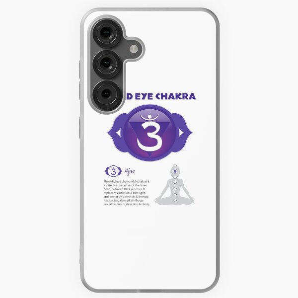 Item preview, Third Eye Chakra Poster designed and sold by serenaking.