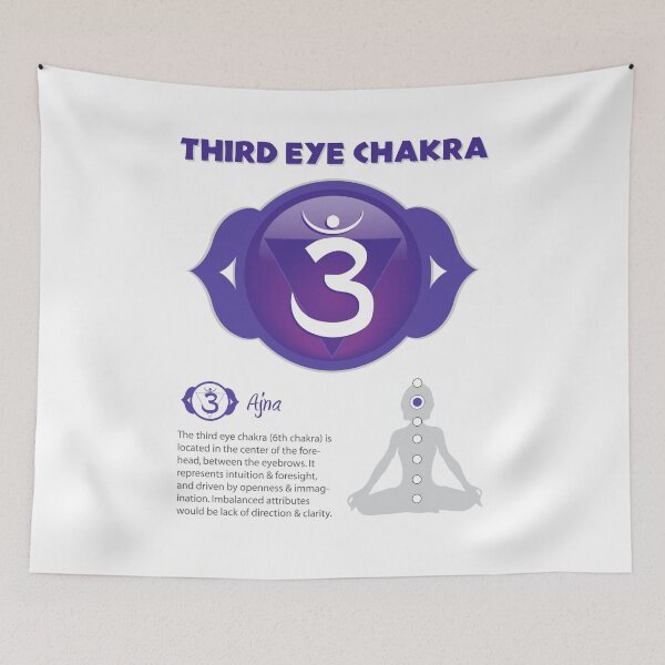 Item preview, Third Eye Chakra Poster designed and sold by serenaking.
