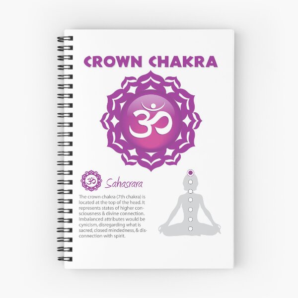 Item preview, Crown Chakra Poster designed and sold by serenaking.