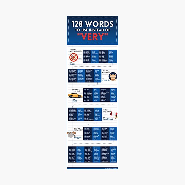 Item preview, 128 Words to Use Instead of "Very" (unbranded) designed and sold by proofreading.