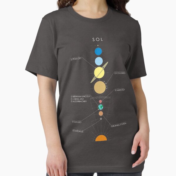 Item preview, Star System Minimal E:D Graphic [Sol - Labelled] designed and sold by Ognisty.