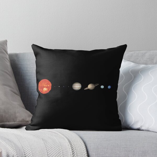 Item preview, Solar System - Sizes to scale designed and sold by mjammer.