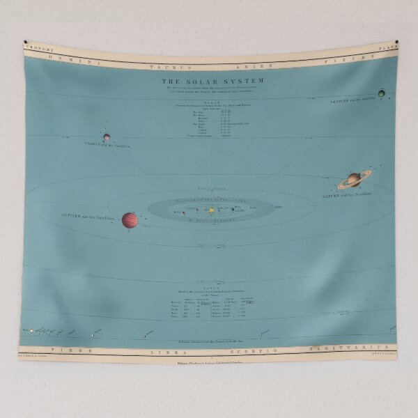 Item preview, Vintage Map of The Solar System (1869) designed and sold by BravuraMedia.