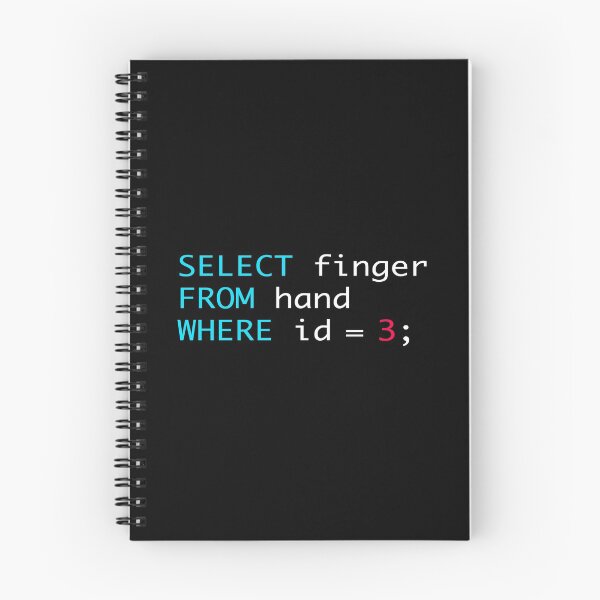 Item preview, Middle Finger designed and sold by KeepOnCoding.