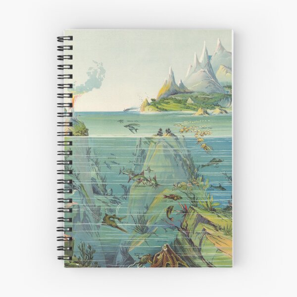 Item preview, Vintage Pictorial World Ecosystem Map (1893) designed and sold by BravuraMedia.