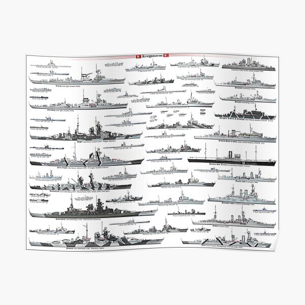 Kriegsmarine Poster