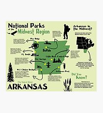 Arkansas National Parks Infographic Map Photographic Print