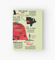 Nebraska National Parks Infographic Map Hardcover Journal