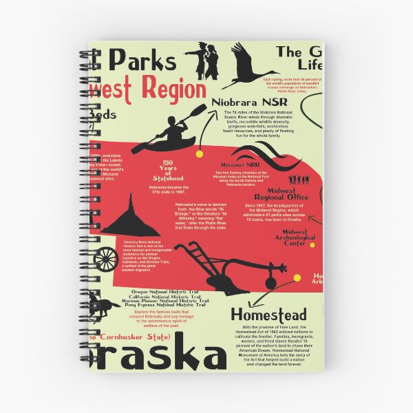 Item preview, Nebraska National Parks Infographic Map designed and sold by BravuraMedia.