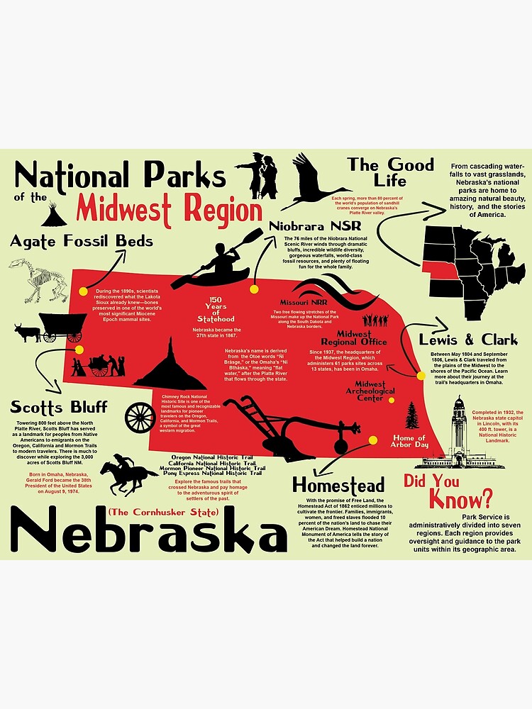 "Nebraska National Parks Infographic Map" Poster for Sale by BravuraMedia Redbubble