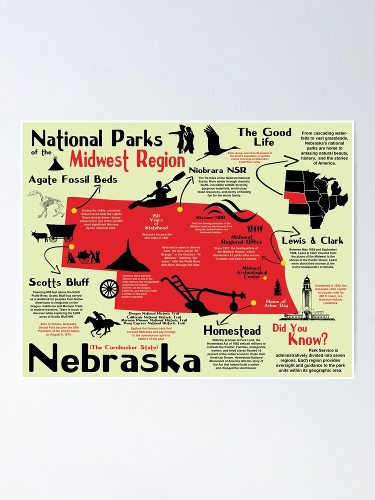 Map Of Nebraska State Parks Nebraska National Parks Infographic Map" Poster For Sale By Bravuramedia |  Redbubble