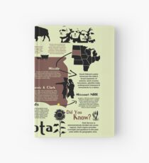 South Dakota National Parks Infographic Map Hardcover Journal