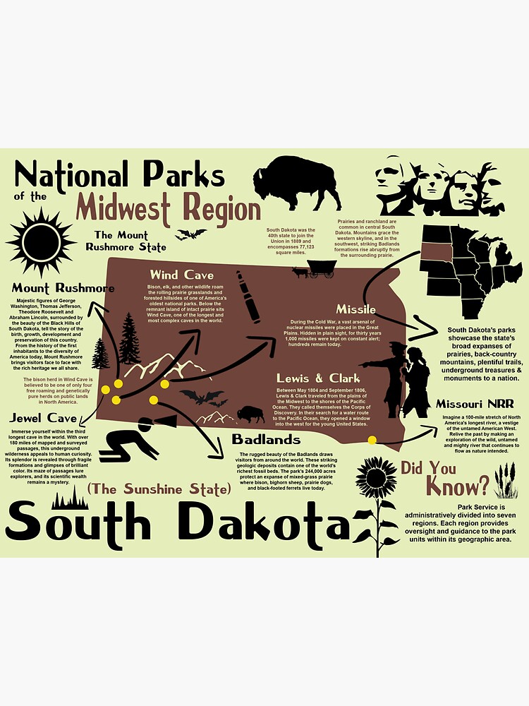 South Dakota National Parks Infographic Map Magnet By BravuraMedia   Flat,750x,075,f Pad,750x1000,f8f8f8.u2 