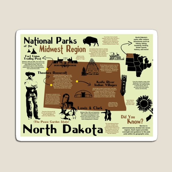 Item preview, North Dakota National Parks Infographic Map designed and sold by BravuraMedia.