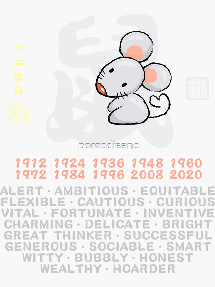 Cute Rat Chinese Zodiac Animal Personality Trait T-Shirt Cute Rat Chinese Zodiac Animal Personality Trait T-Shirt