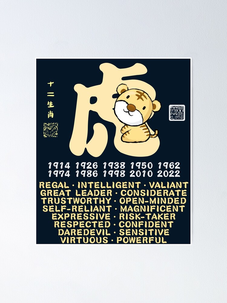 CUTE TIGER CHINESE ZODIAC ANIMAL PERSONALITY TRAIT