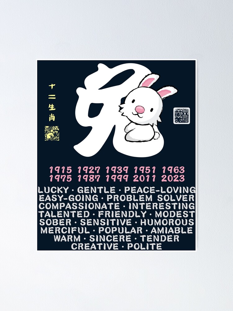 &quot;CUTE RABBIT CHINESE ZODIAC ANIMAL PERSONALITY TRAIT&quot; Poster for Sale