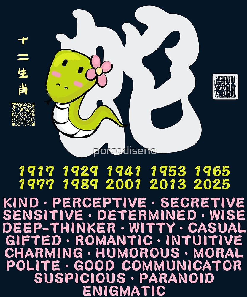 cute-snake-chinese-zodiac-animal-personality-trait-by-porcodiseno