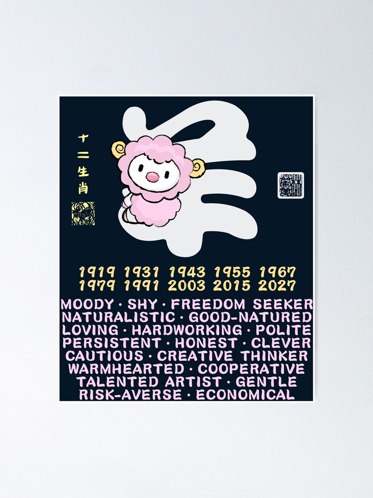 12 Chinese Zodiac Animals Poster & Chinese New Year Poster 2015