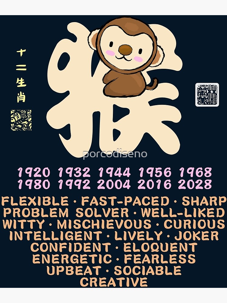 CUTE MONKEY CHINESE ZODIAC ANIMAL PERSONALITY TRAIT Poster